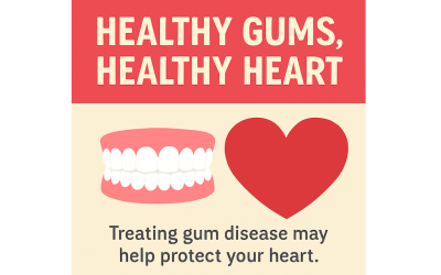 Healthy Gums, Healthy Heart: What New Research Reveals